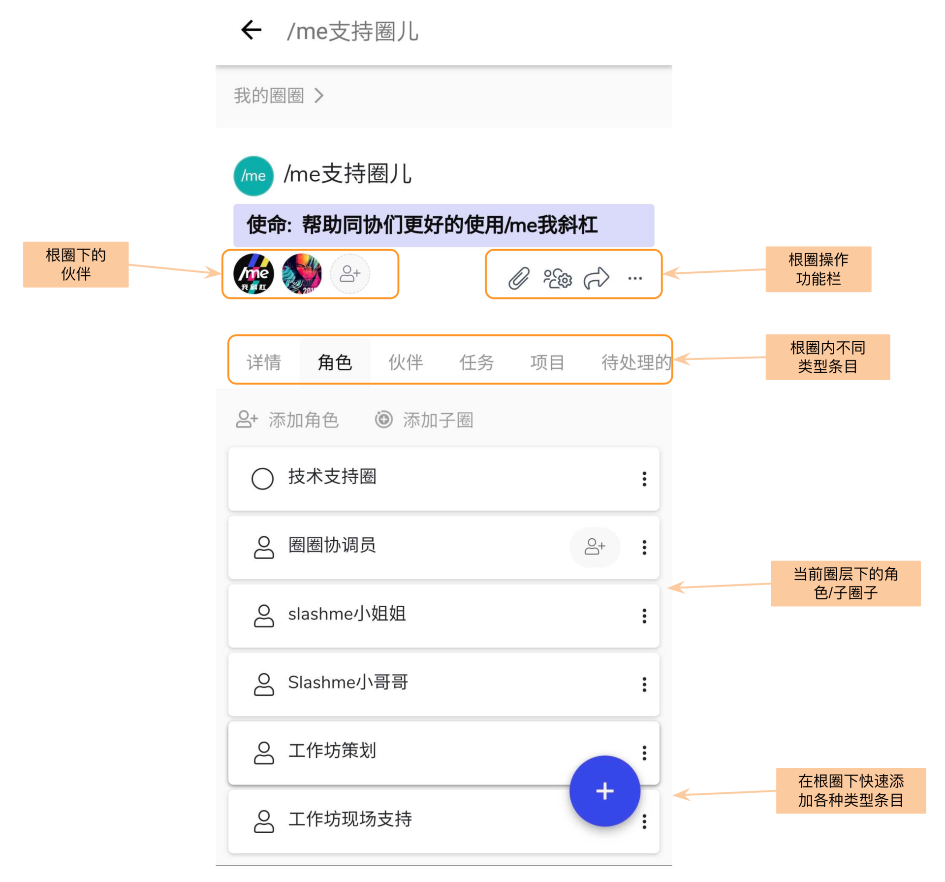 根圈界面介绍